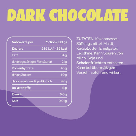 Ahead Chocolate Chunks | 150g - fitgrade.ch
