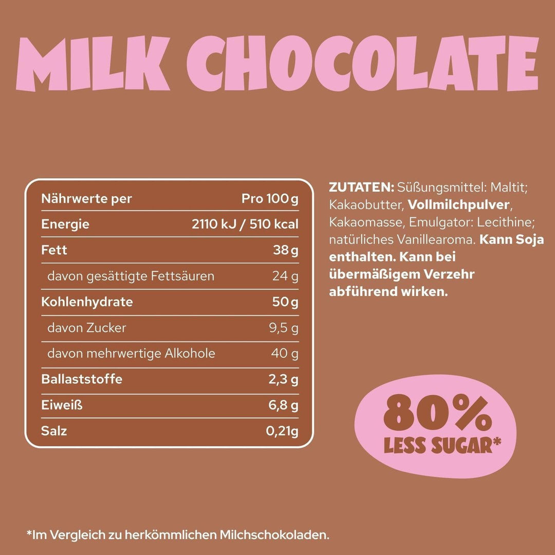 Ahead Chocolate Chunks | 150g - fitgrade.ch