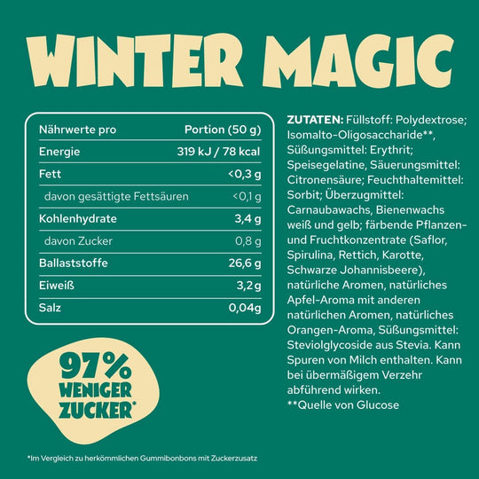 Ahead Sour Gummies | 50g - fitgrade.ch