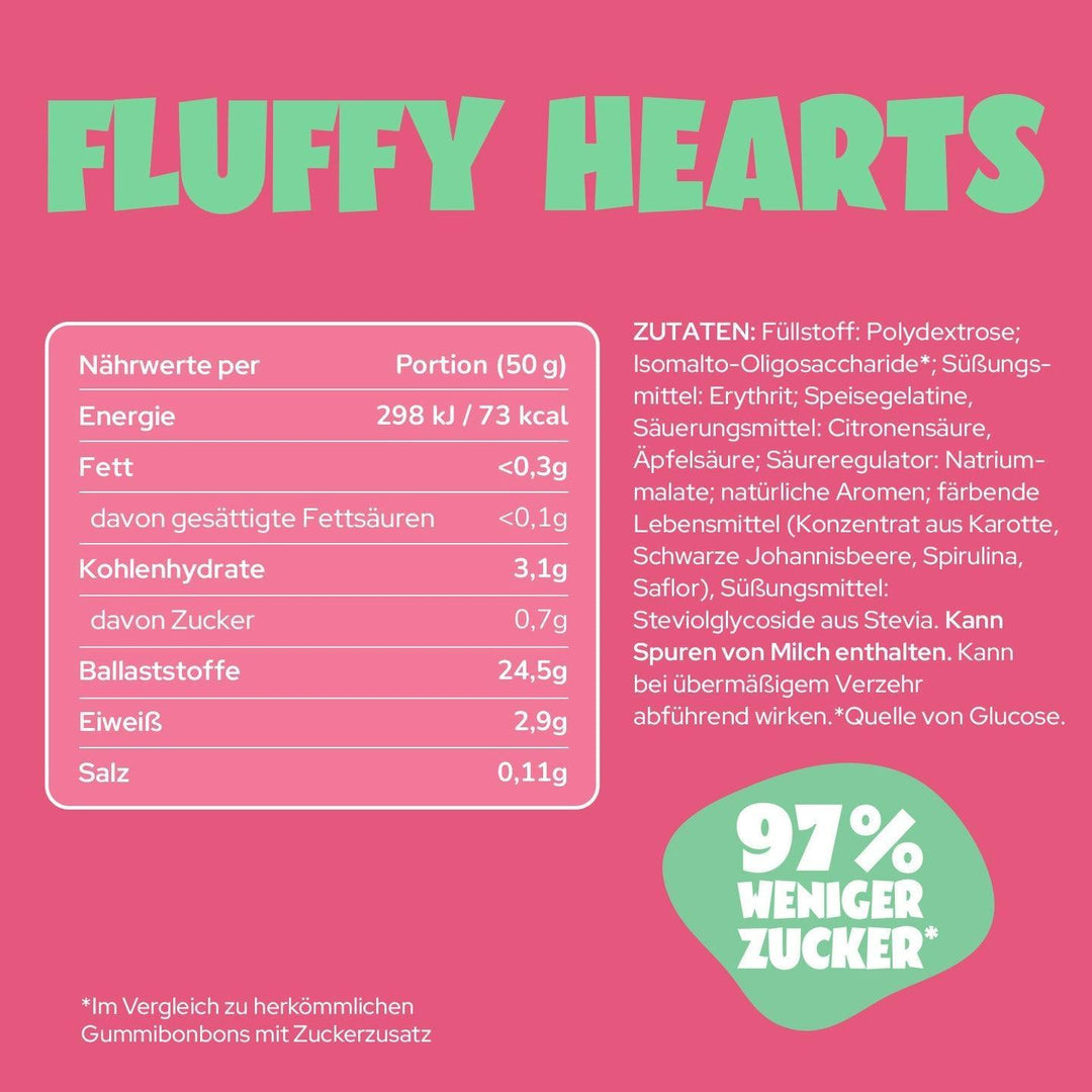 Ahead Sour Gummies | 50g - fitgrade.ch