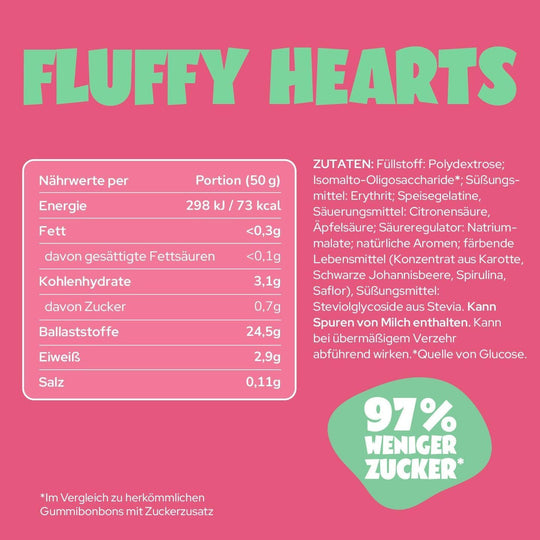 Ahead Sour Gummies | 50g - fitgrade.ch