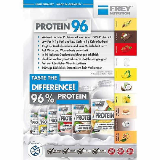 Frey Nutrition PROTEIN 96 | 750g - fitgrade.ch
