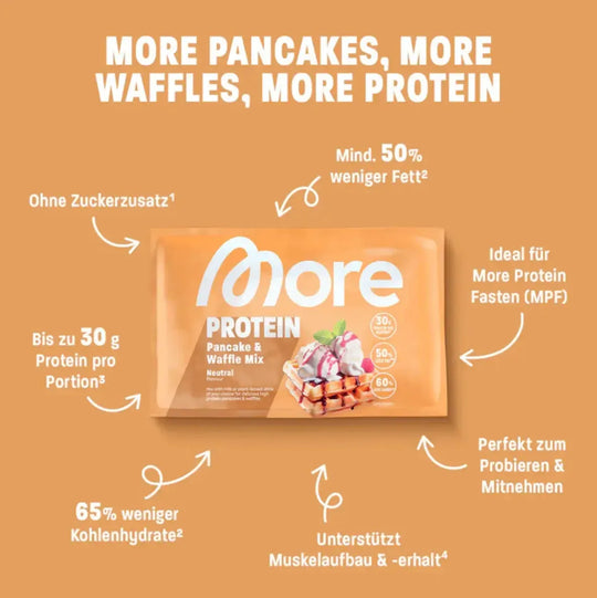More Nutrition Protein Pancake & Waffle Mix | 450g - fitgrade.ch