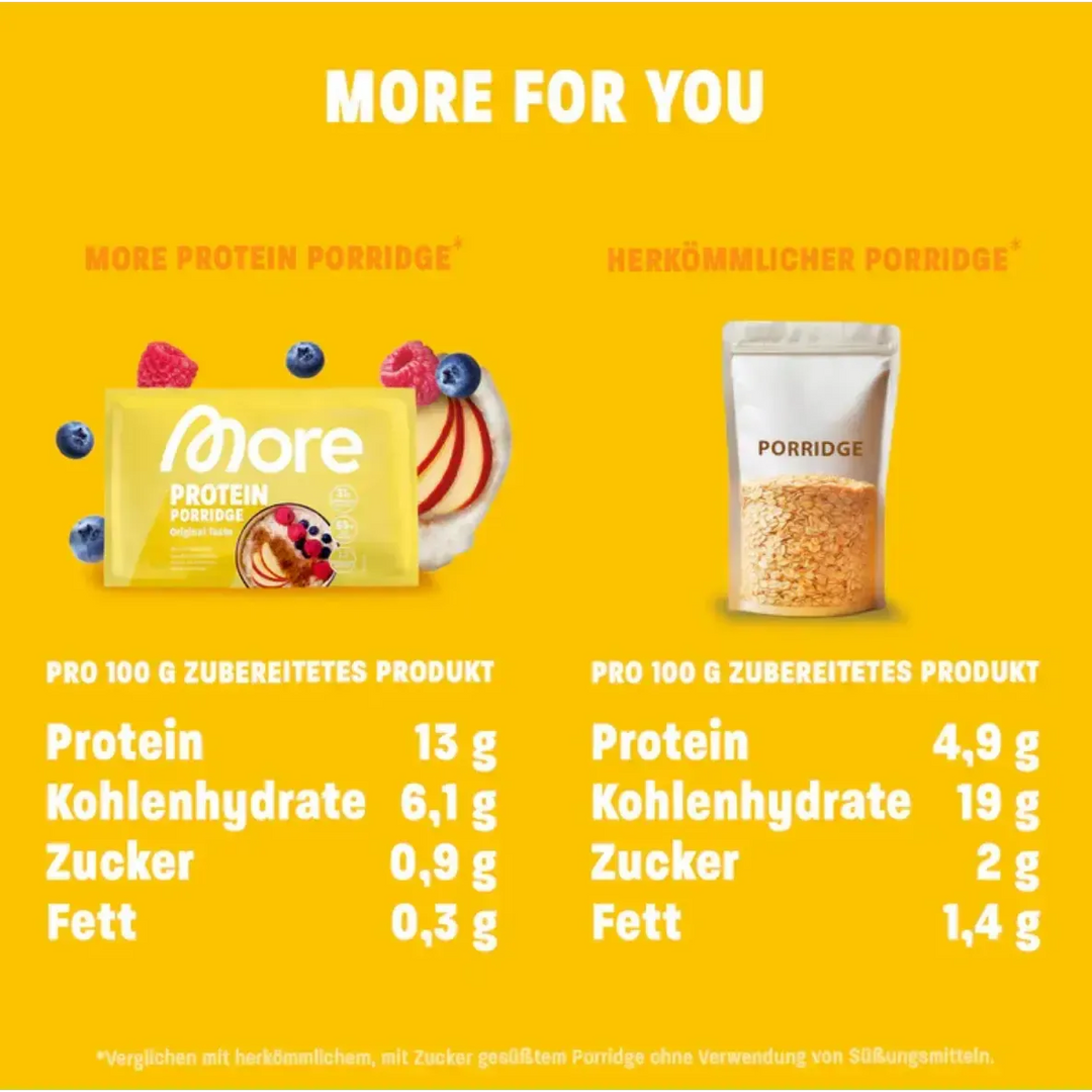 More Nutrition Protein Porridge | 62g SAMPLE - fitgrade.ch